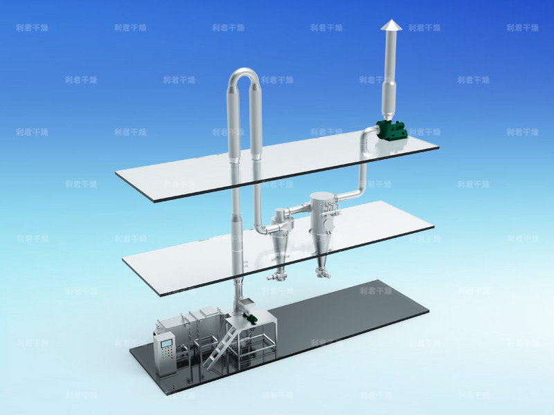 QG、JG、FG系列氣流干燥機